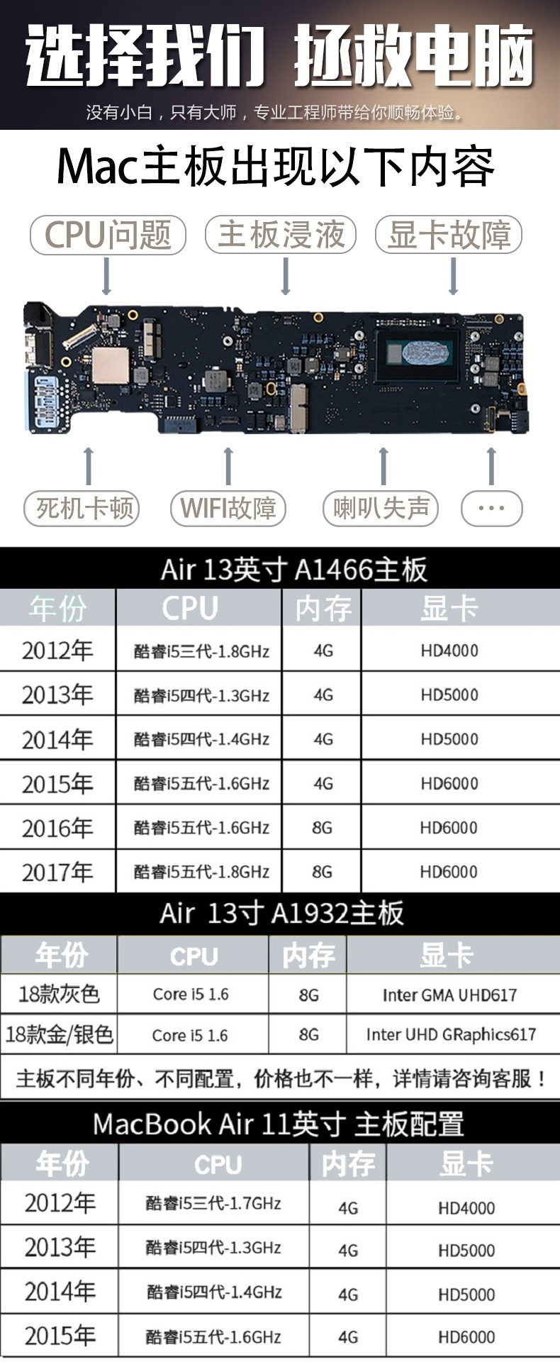 蘋果A1707電腦不開機維修,蘋果筆記本黑屏修理 蘋果電腦維修 第1張-成都十五維修 蘋果A1707電腦不開機維修,蘋果筆記本黑屏修理 第一張圖片